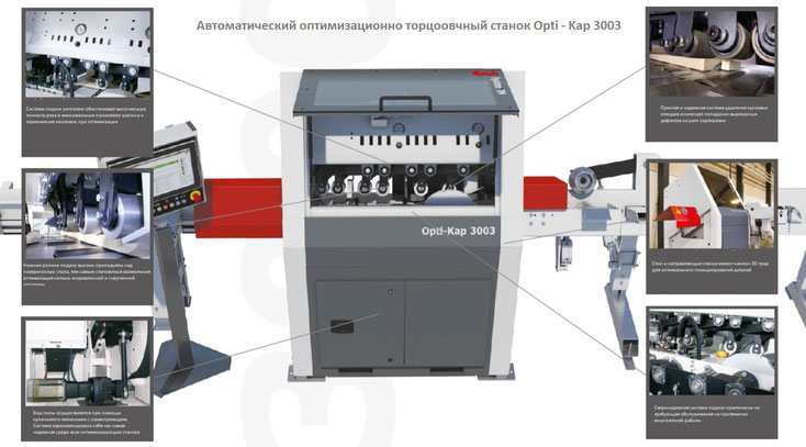 Автоматическая торцовочная пила с функцией оптимизации Opti-Kap 3000 1
